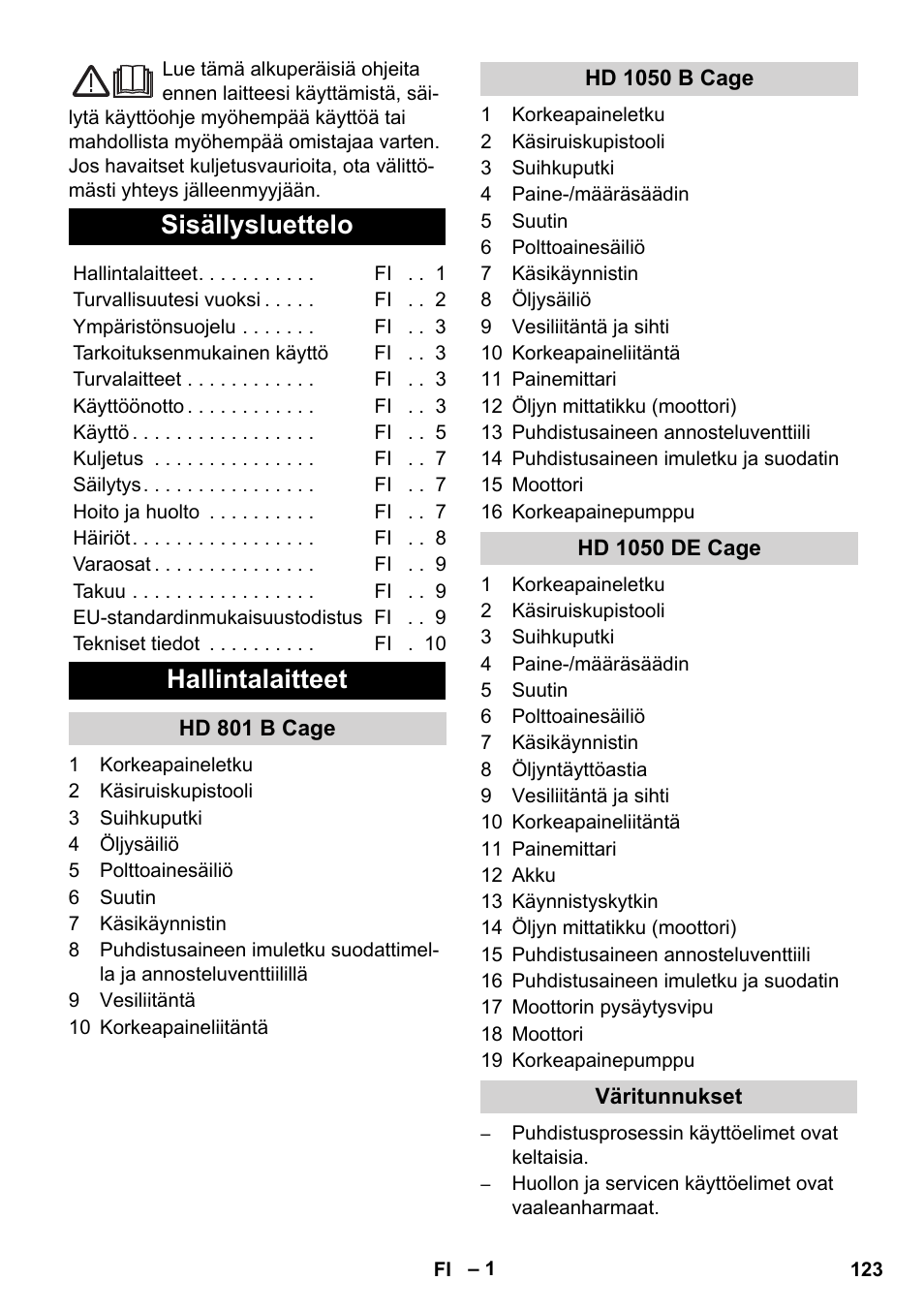 Suomi, Sisällysluettelo, Hallintalaitteet | Karcher HD 1050 De Cage User Manual | Page 123 / 286