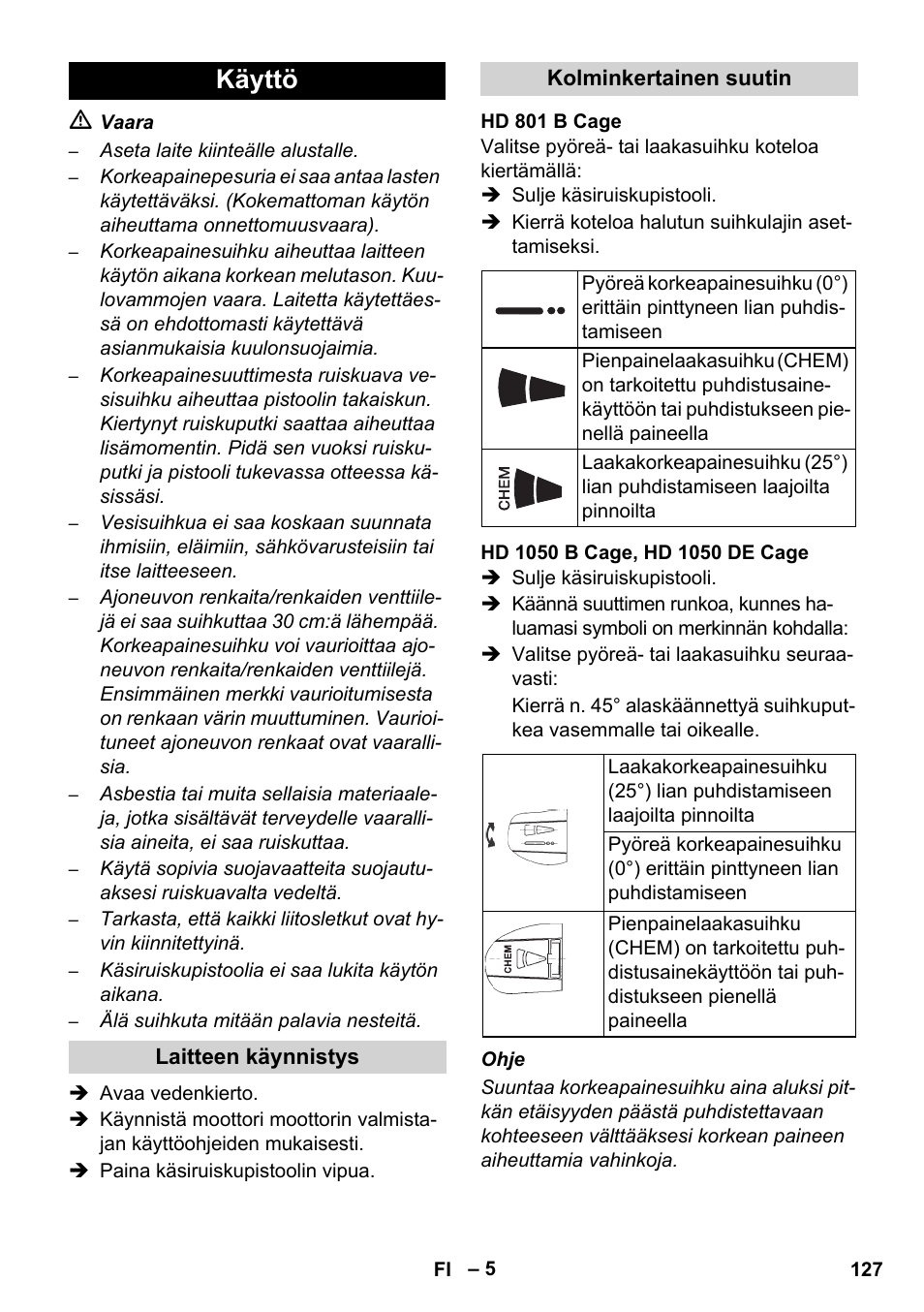 Käyttö | Karcher HD 1050 De Cage User Manual | Page 127 / 286