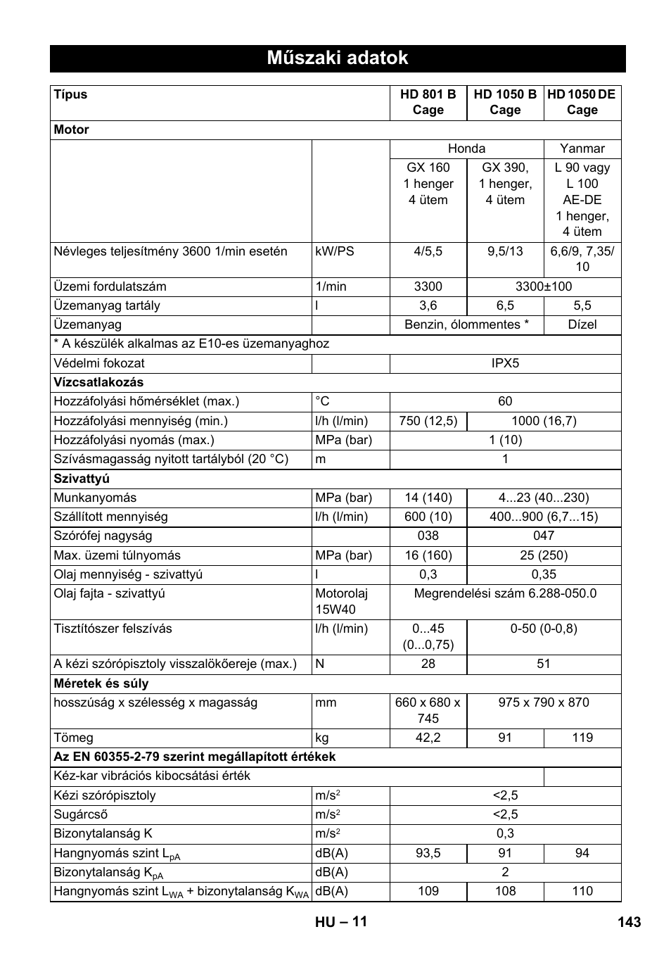 Műszaki adatok | Karcher HD 1050 De Cage User Manual | Page 143 / 286