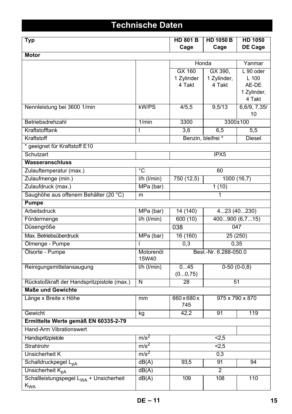 Technische daten | Karcher HD 1050 De Cage User Manual | Page 15 / 286