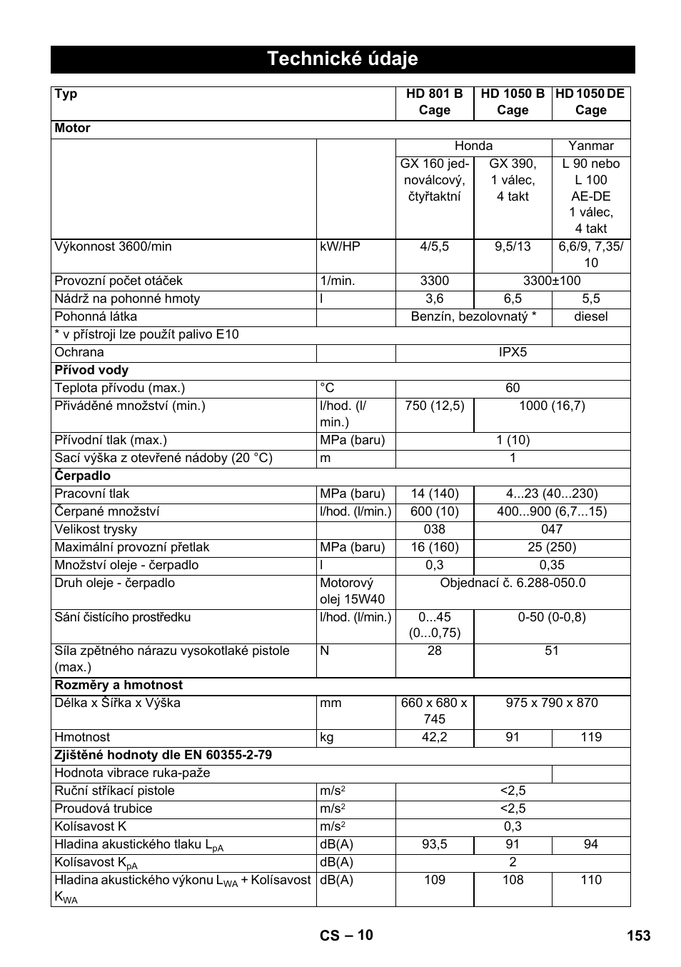 Technické údaje | Karcher HD 1050 De Cage User Manual | Page 153 / 286