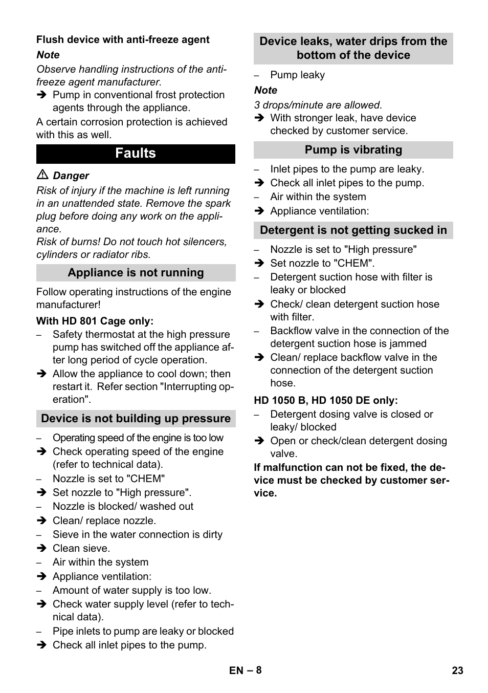 Faults | Karcher HD 1050 De Cage User Manual | Page 23 / 286