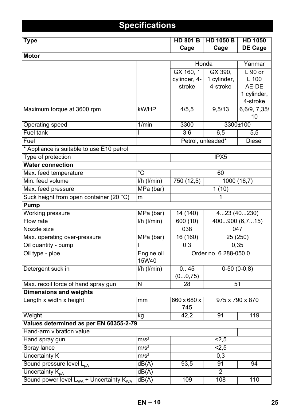 Specifications | Karcher HD 1050 De Cage User Manual | Page 25 / 286