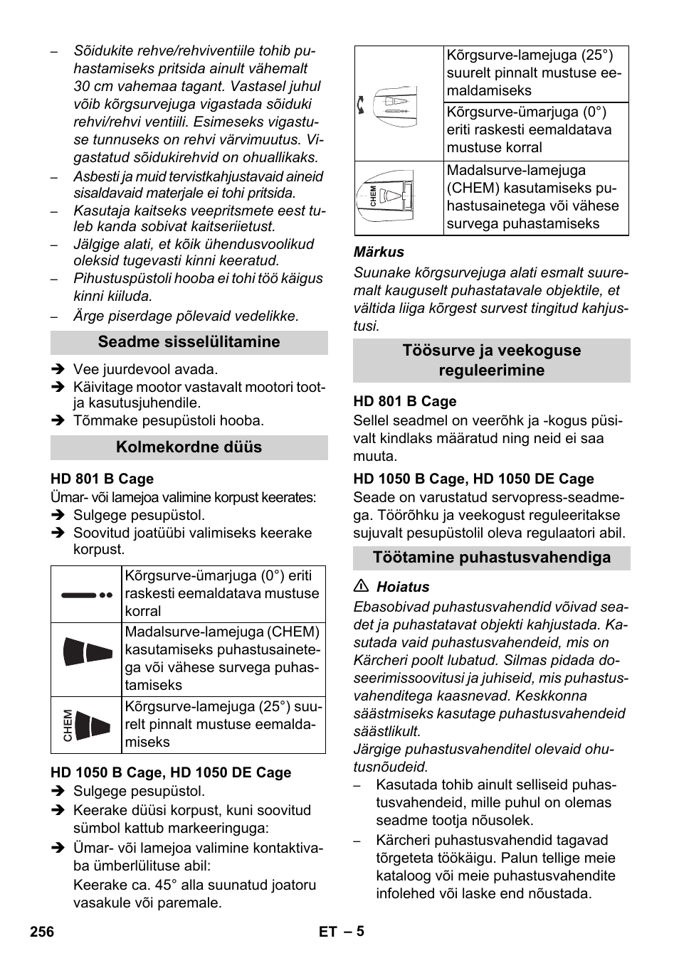 Karcher HD 1050 De Cage User Manual | Page 256 / 286