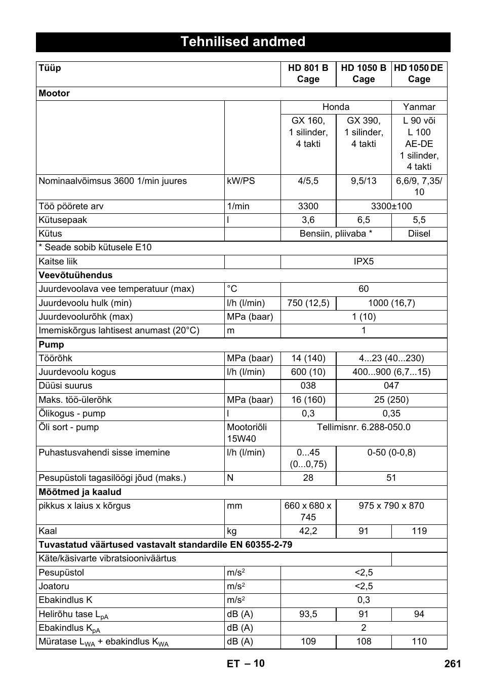 Tehnilised andmed | Karcher HD 1050 De Cage User Manual | Page 261 / 286