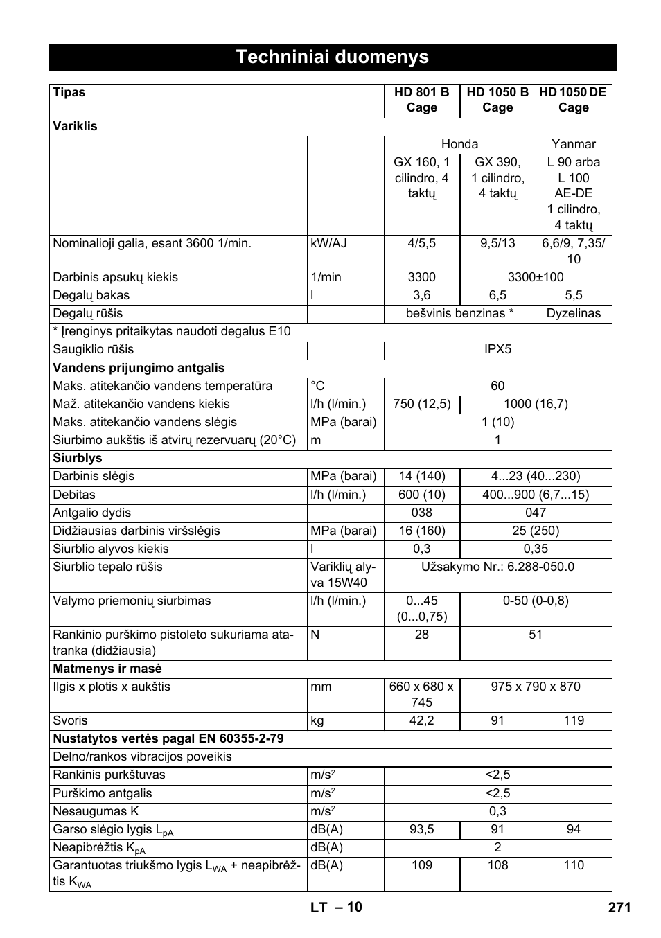 Techniniai duomenys | Karcher HD 1050 De Cage User Manual | Page 271 / 286