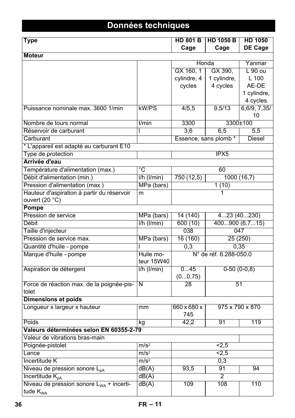 Données techniques | Karcher HD 1050 De Cage User Manual | Page 36 / 286