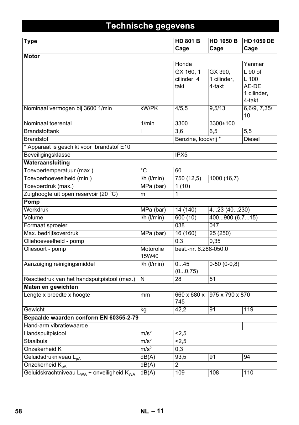 Technische gegevens | Karcher HD 1050 De Cage User Manual | Page 58 / 286