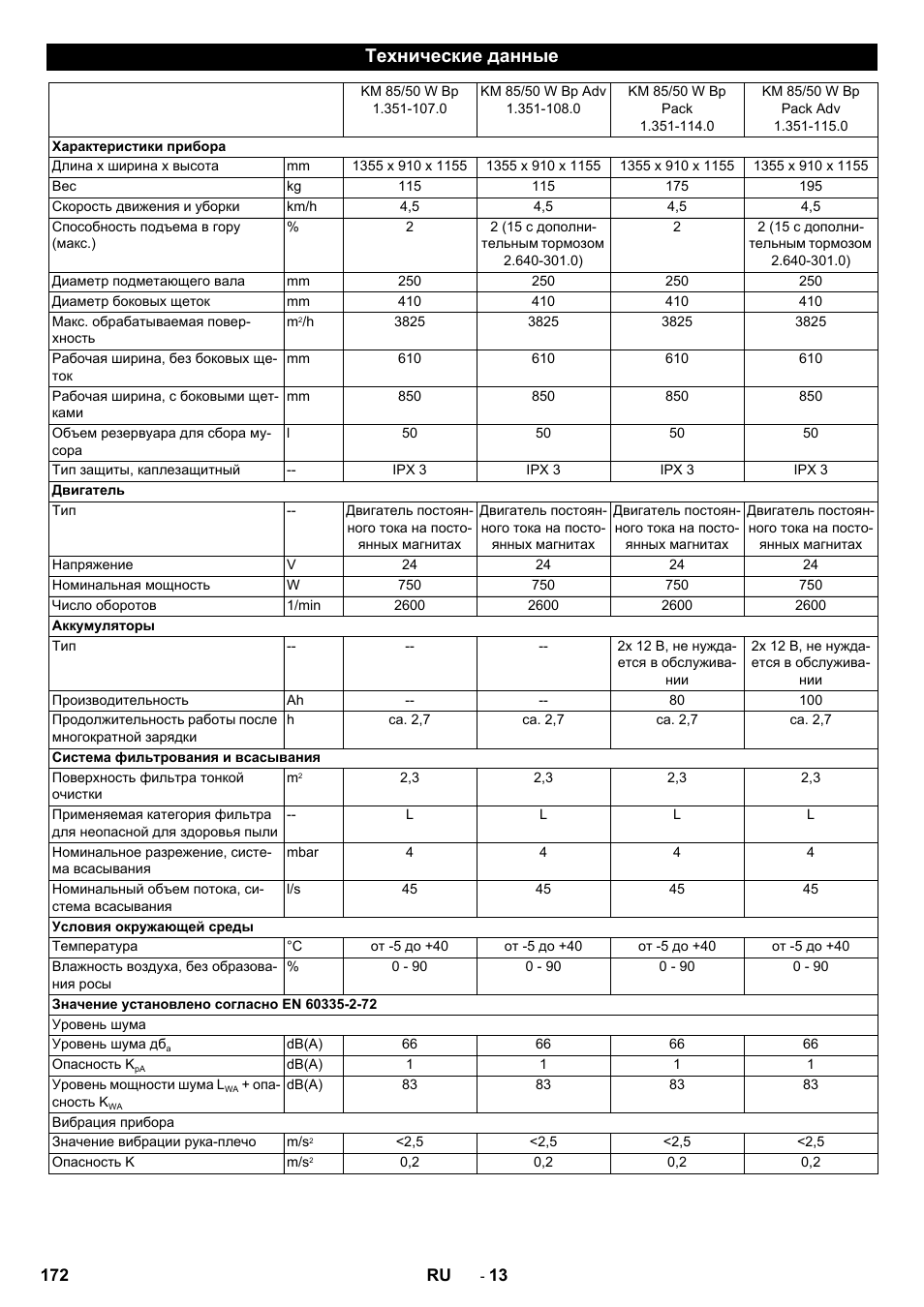 Технические данные | Karcher KM 85-50 W Bp Adv User Manual | Page 172 / 336