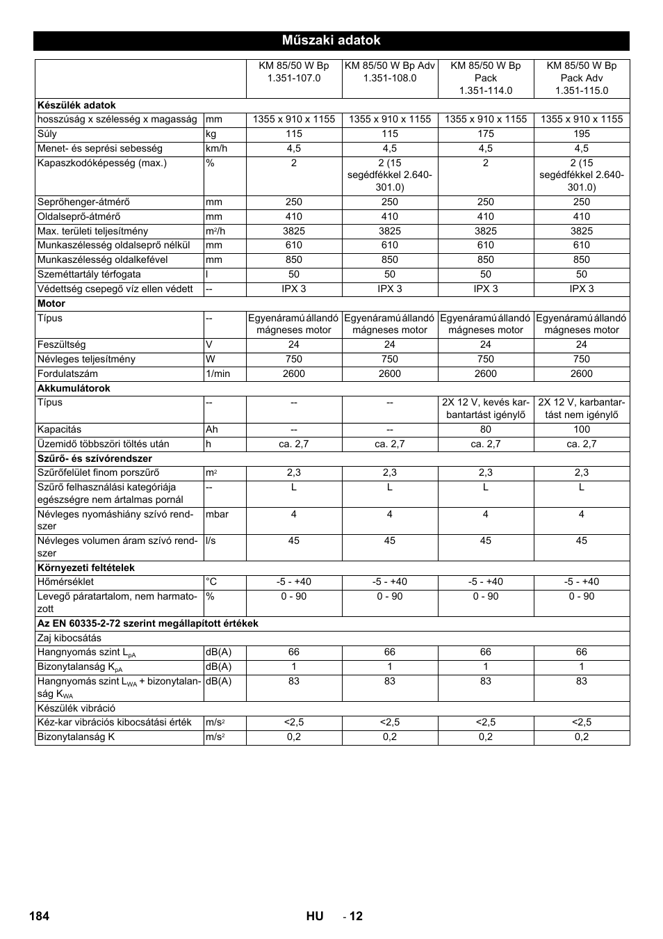Műszaki adatok | Karcher KM 85-50 W Bp Adv User Manual | Page 184 / 336