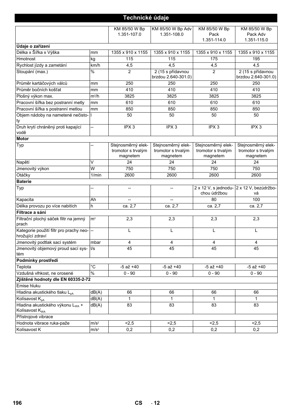 Technické údaje | Karcher KM 85-50 W Bp Adv User Manual | Page 196 / 336