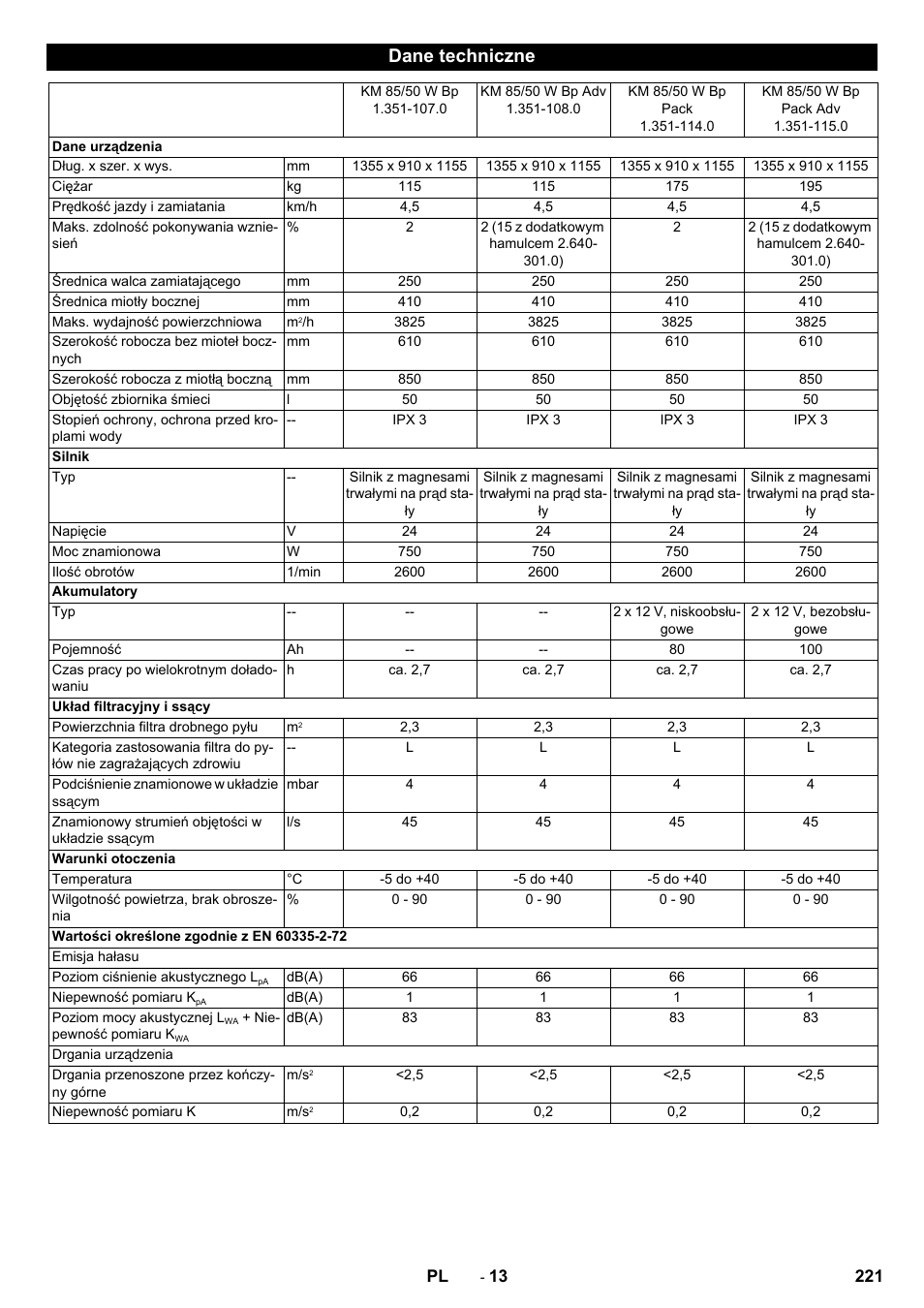 Dane techniczne | Karcher KM 85-50 W Bp Adv User Manual | Page 221 / 336