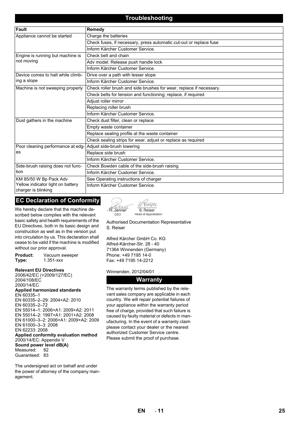 Troubleshooting, Ec declaration of conformity, Warranty | Karcher KM 85-50 W Bp Adv User Manual | Page 25 / 336