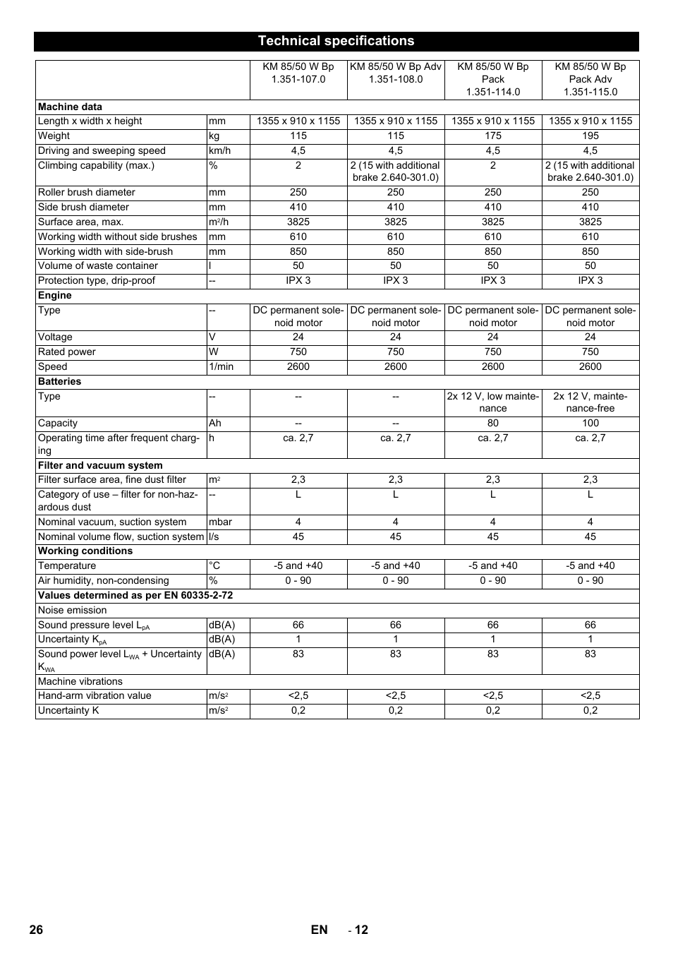 Technical specifications | Karcher KM 85-50 W Bp Adv User Manual | Page 26 / 336