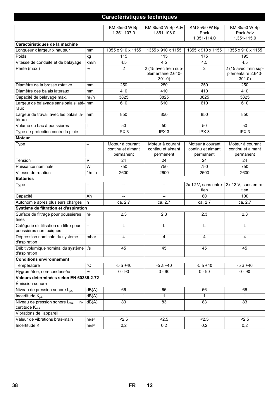 Caractéristiques techniques | Karcher KM 85-50 W Bp Adv User Manual | Page 38 / 336