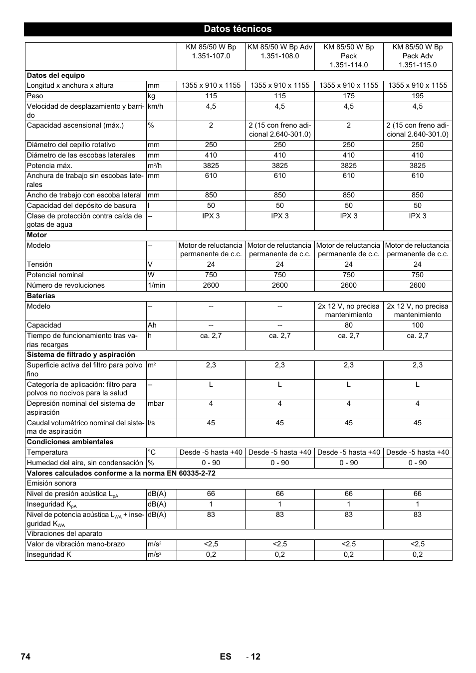 Datos técnicos | Karcher KM 85-50 W Bp Adv User Manual | Page 74 / 336