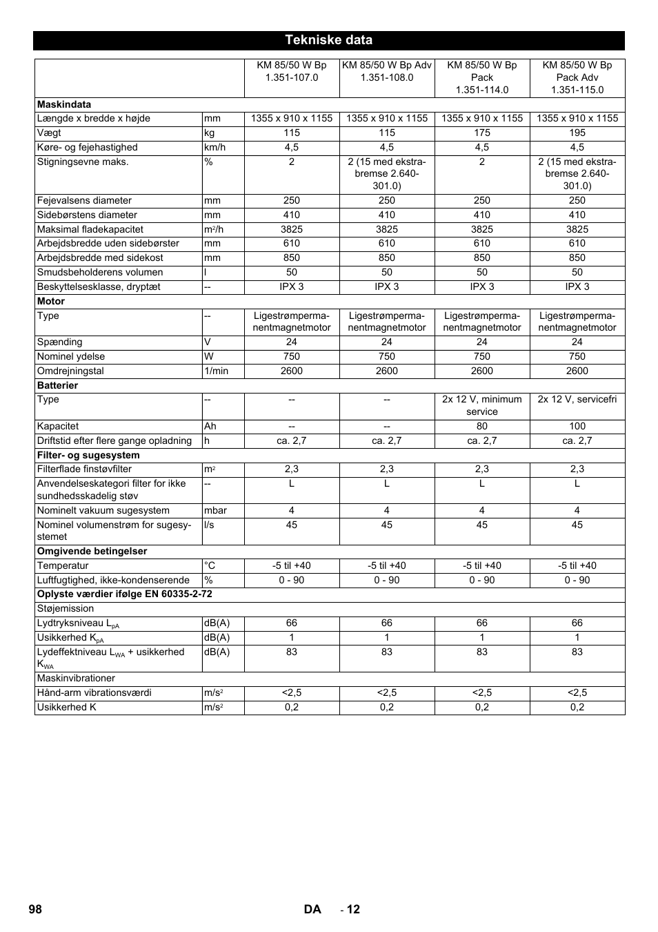 Tekniske data | Karcher KM 85-50 W Bp Adv User Manual | Page 98 / 336