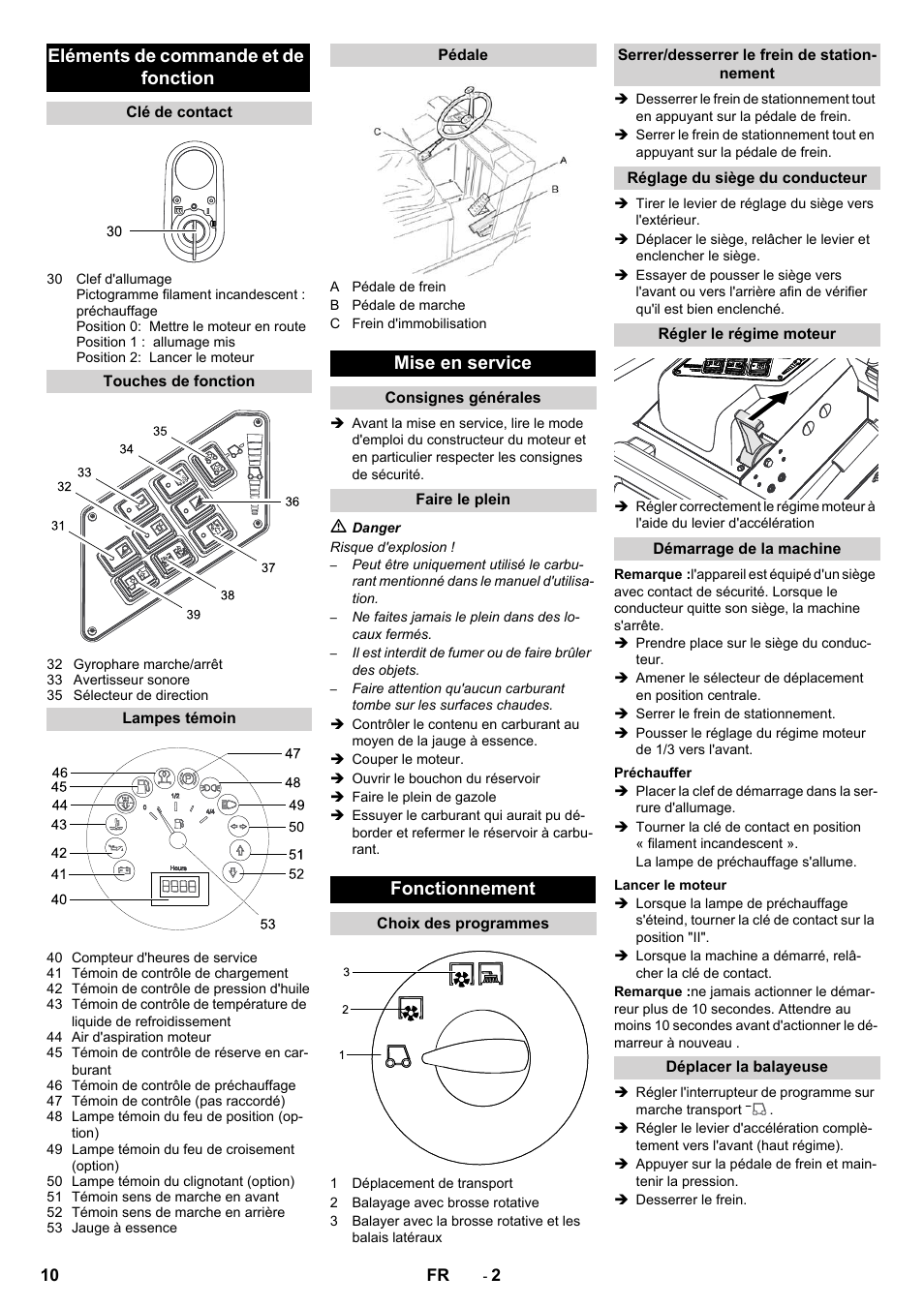 Eléments de commande et de fonction, Mise en service, Fonctionnement | Karcher KM 130-300 D User Manual | Page 10 / 96