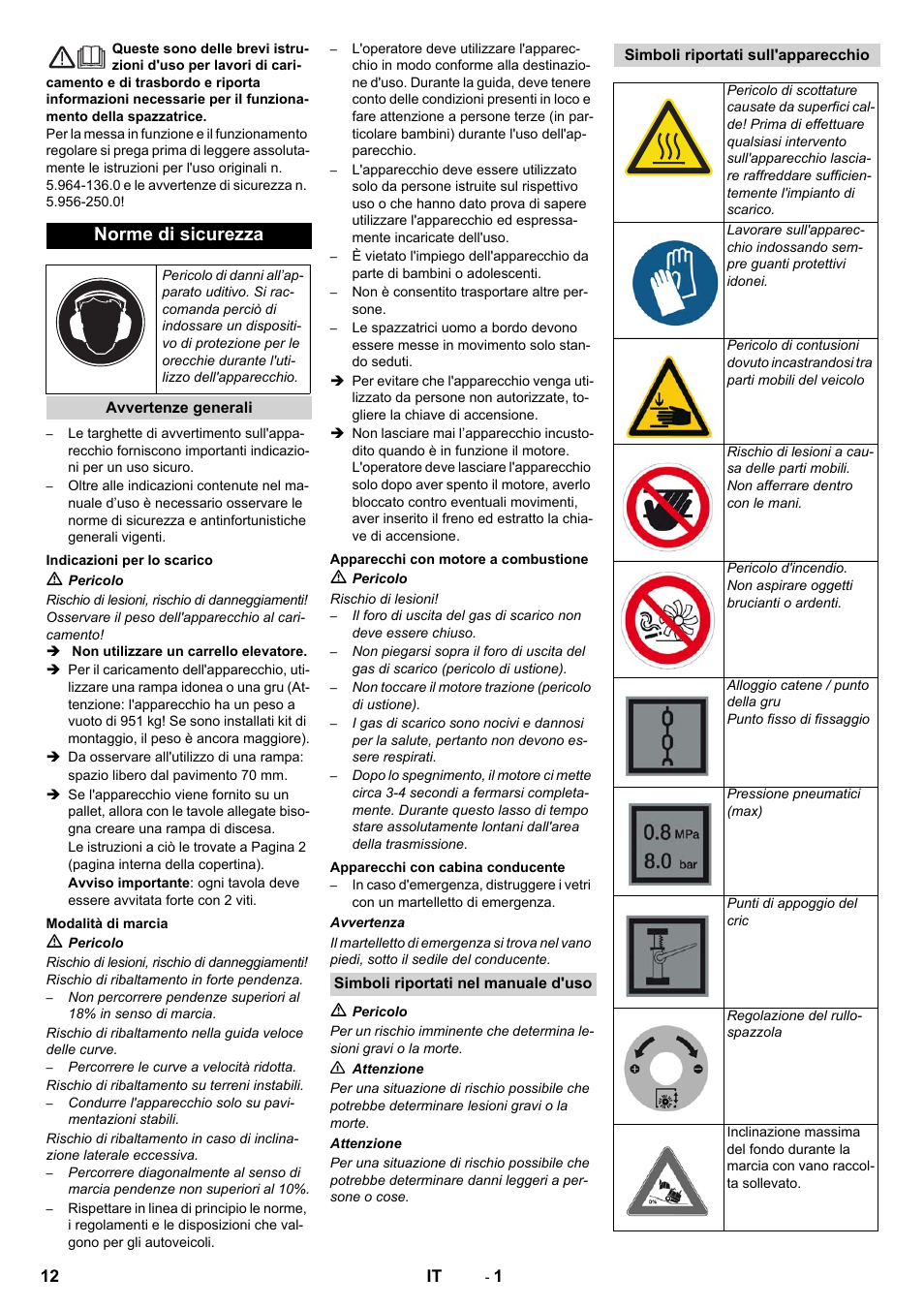 Italiano, Norme di sicurezza | Karcher KM 130-300 D User Manual | Page 12 / 96
