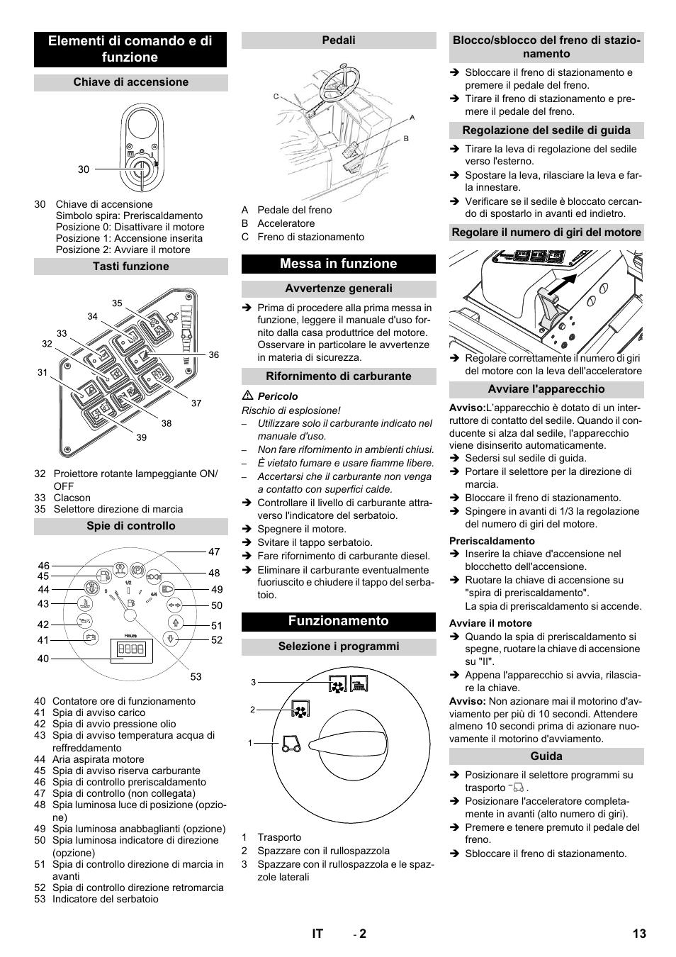 Elementi di comando e di funzione, Messa in funzione, Funzionamento | Karcher KM 130-300 D User Manual | Page 13 / 96