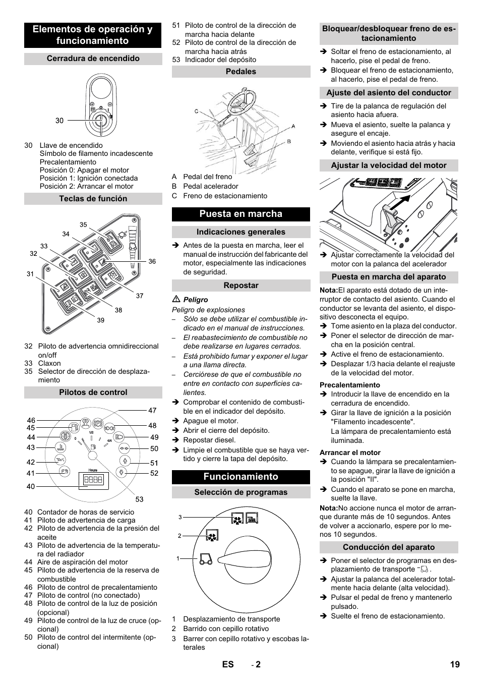 Elementos de operación y funcionamiento, Puesta en marcha, Funcionamiento | Karcher KM 130-300 D User Manual | Page 19 / 96