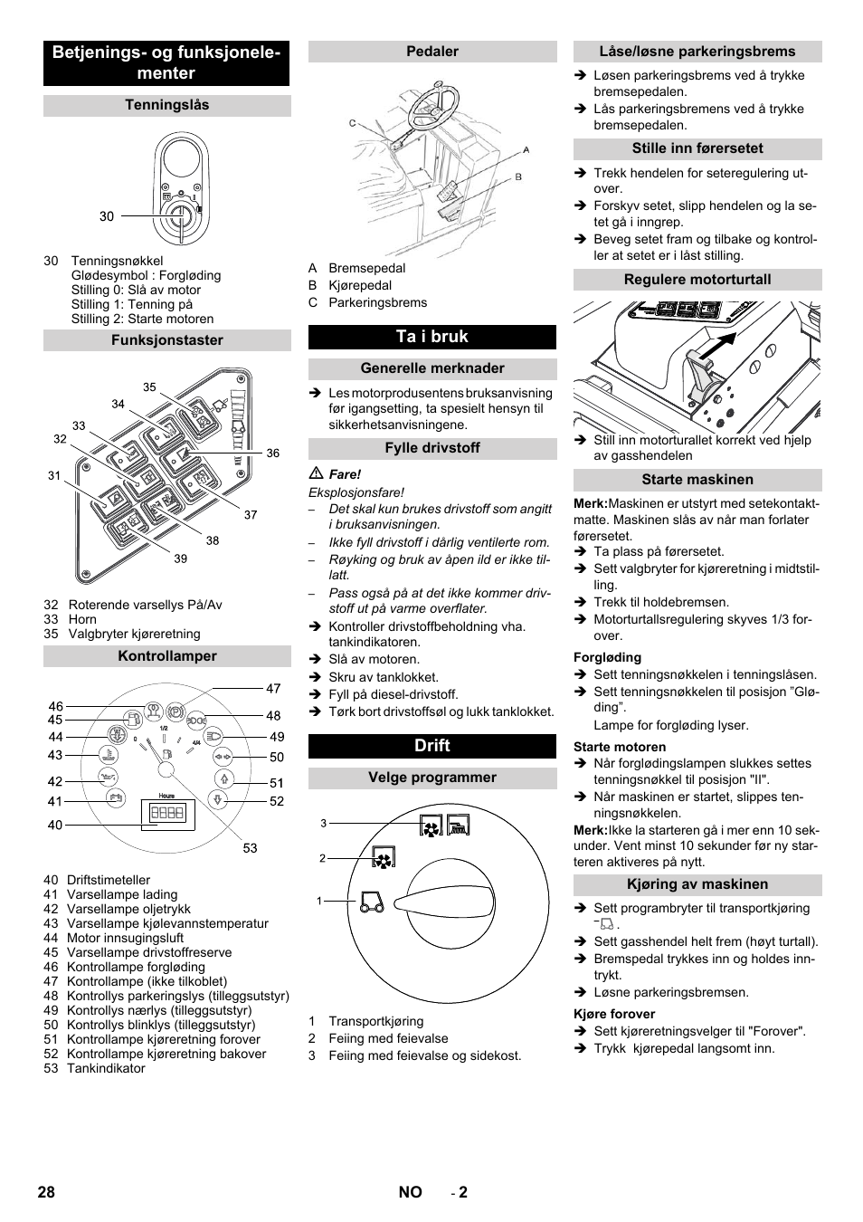 Betjenings- og funksjonele- menter, Ta i bruk, Drift | Karcher KM 130-300 D User Manual | Page 28 / 96