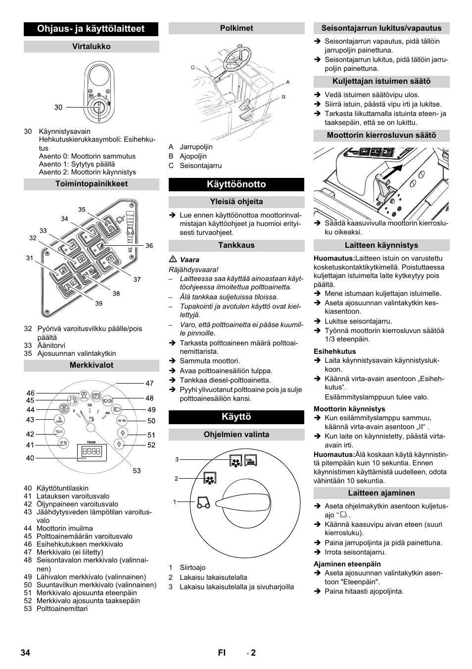 Ohjaus- ja käyttölaitteet, Käyttöönotto, Käyttö | Karcher KM 130-300 D User Manual | Page 34 / 96