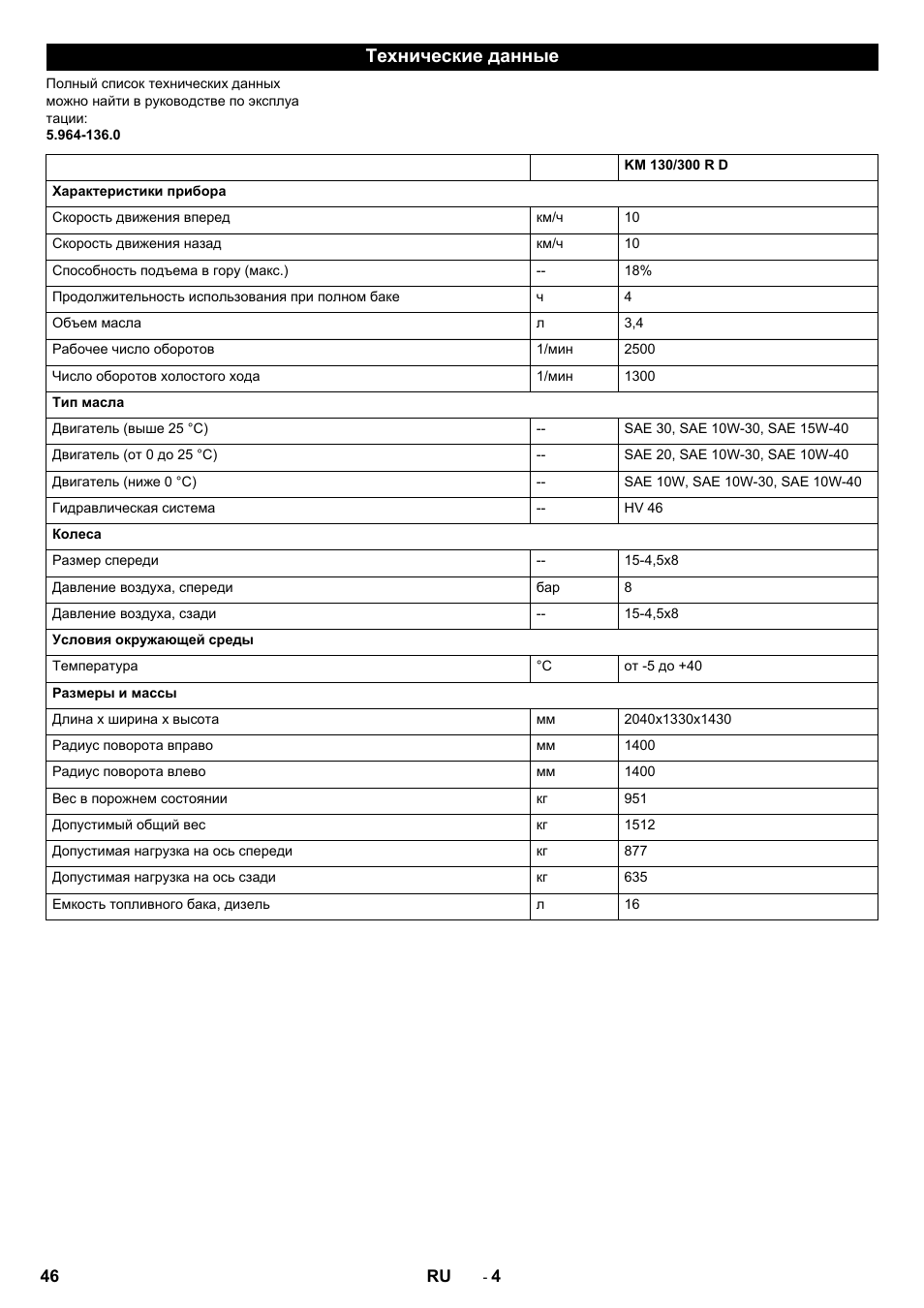 Технические данные | Karcher KM 130-300 D User Manual | Page 46 / 96