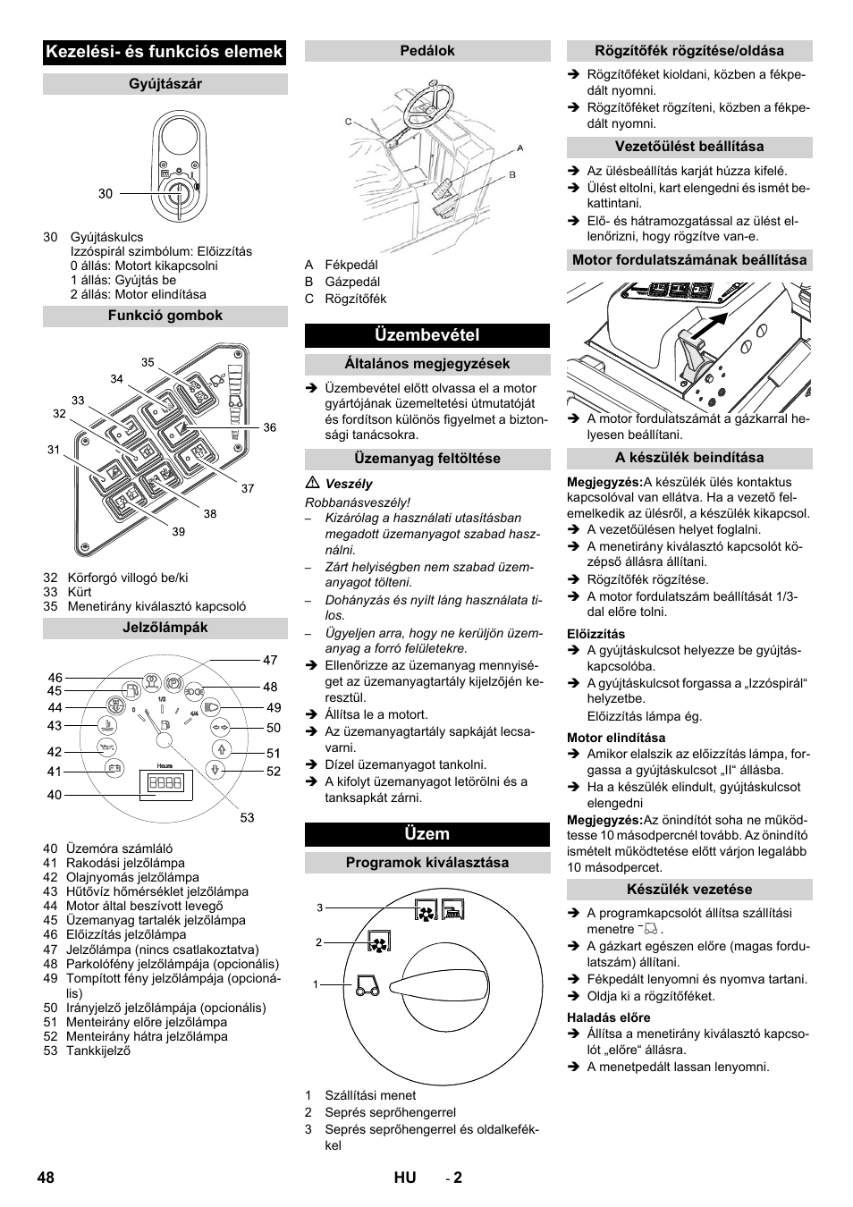 Kezelési- és funkciós elemek, Üzembevétel, Üzem | Karcher KM 130-300 D User Manual | Page 48 / 96