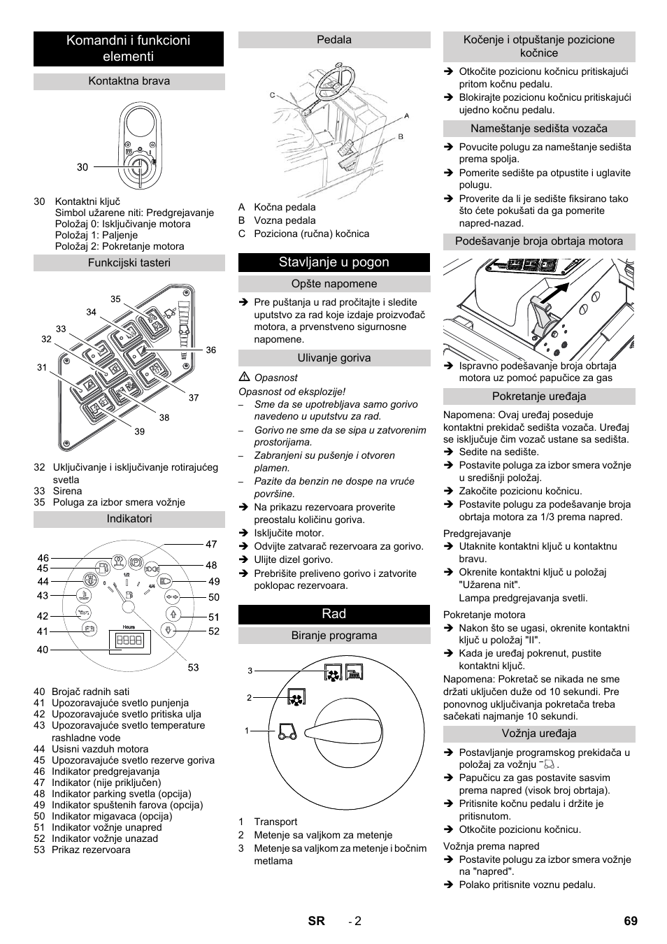Komandni i funkcioni elementi, Stavljanje u pogon | Karcher KM 130-300 D User Manual | Page 69 / 96