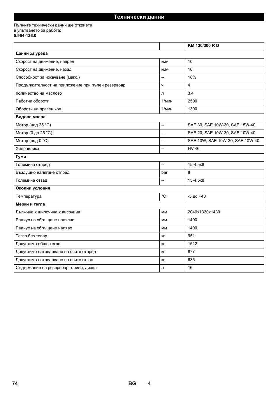 Технически данни | Karcher KM 130-300 D User Manual | Page 74 / 96