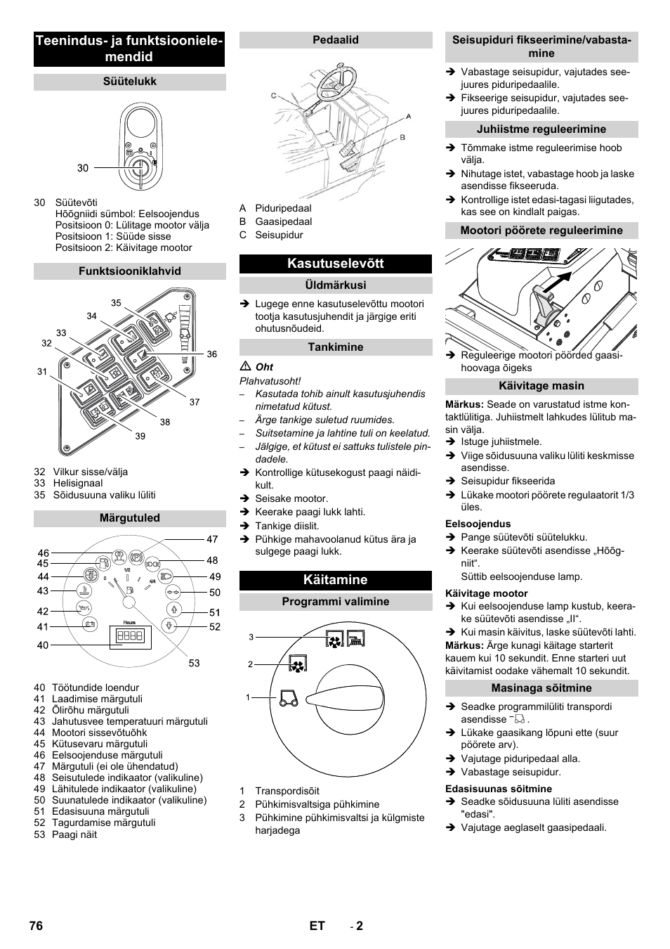 Teenindus- ja funktsiooniele- mendid, Kasutuselevõtt, Käitamine | Karcher KM 130-300 D User Manual | Page 76 / 96