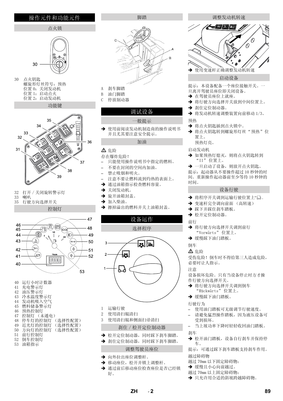 ܗӊ੠ࡳ㛑ܗӊ | Karcher KM 130-300 D User Manual | Page 89 / 96