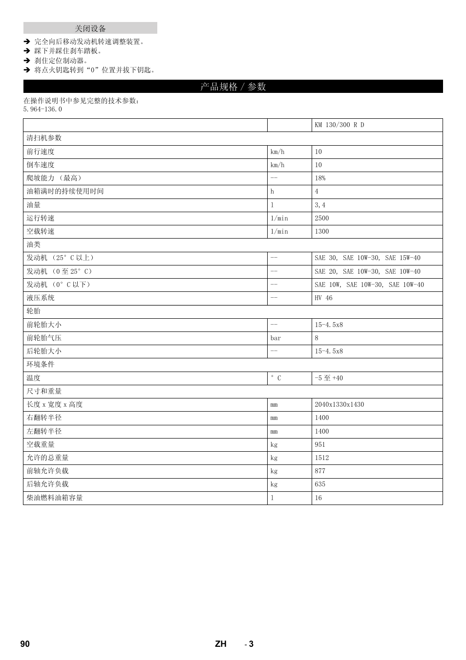 Ѻક㾘ḑ  খ | Karcher KM 130-300 D User Manual | Page 90 / 96