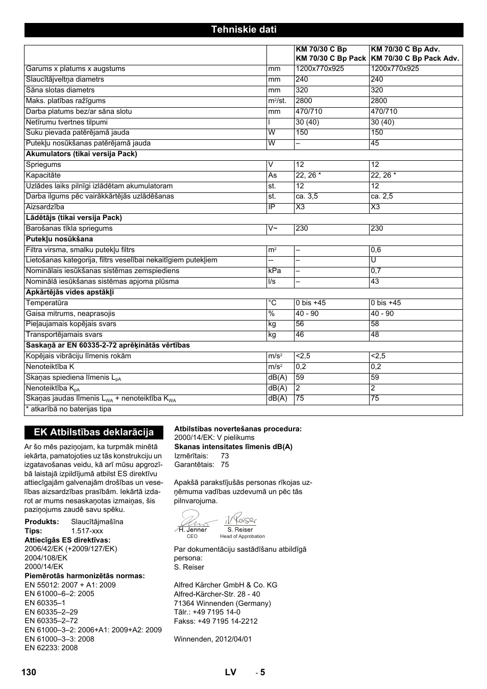 Tehniskie dati, Ek atbilstības deklarācija | Karcher KM 70-30 C Bp Pack Adv User Manual | Page 130 / 144