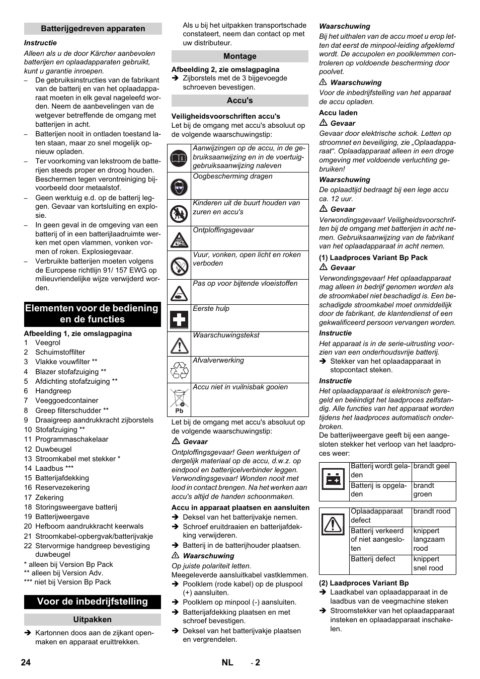 Karcher KM 70-30 C Bp Pack Adv User Manual | Page 24 / 144