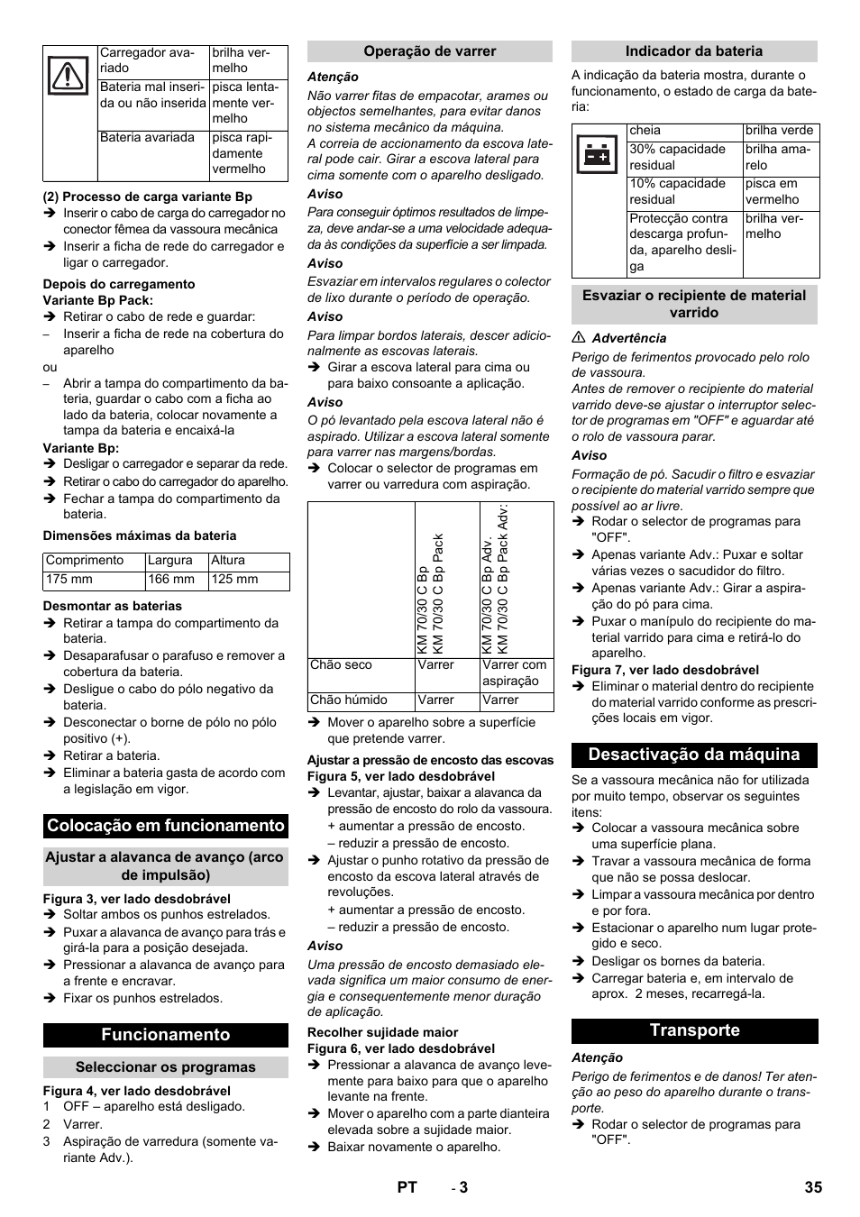 Colocação em funcionamento, Funcionamento, Desactivação da máquina transporte | Karcher KM 70-30 C Bp Pack Adv User Manual | Page 35 / 144