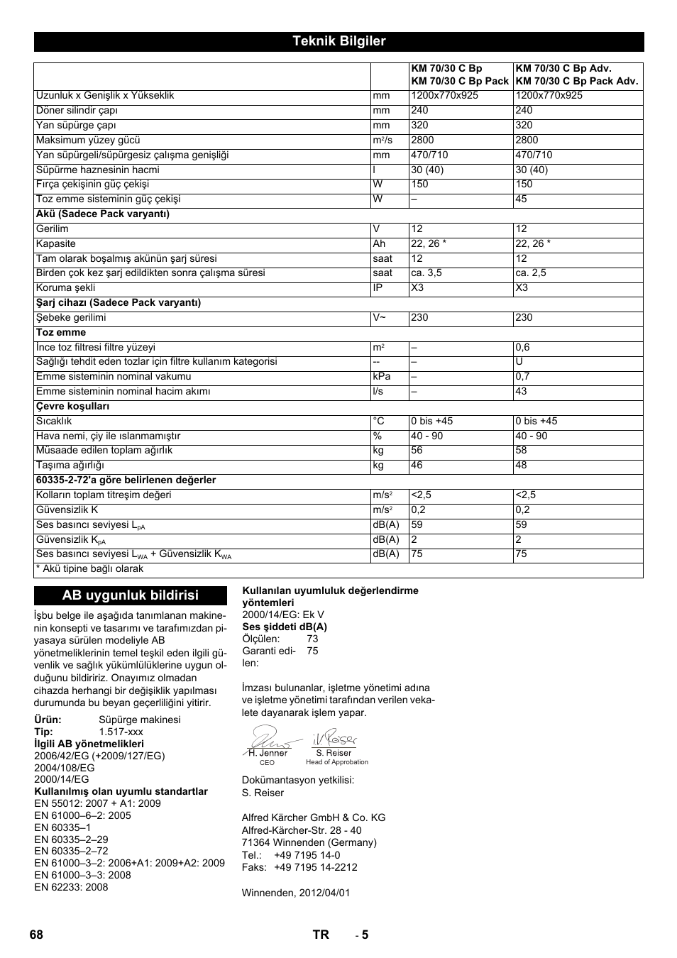 Teknik bilgiler, Ab uygunluk bildirisi | Karcher KM 70-30 C Bp Pack Adv User Manual | Page 68 / 144
