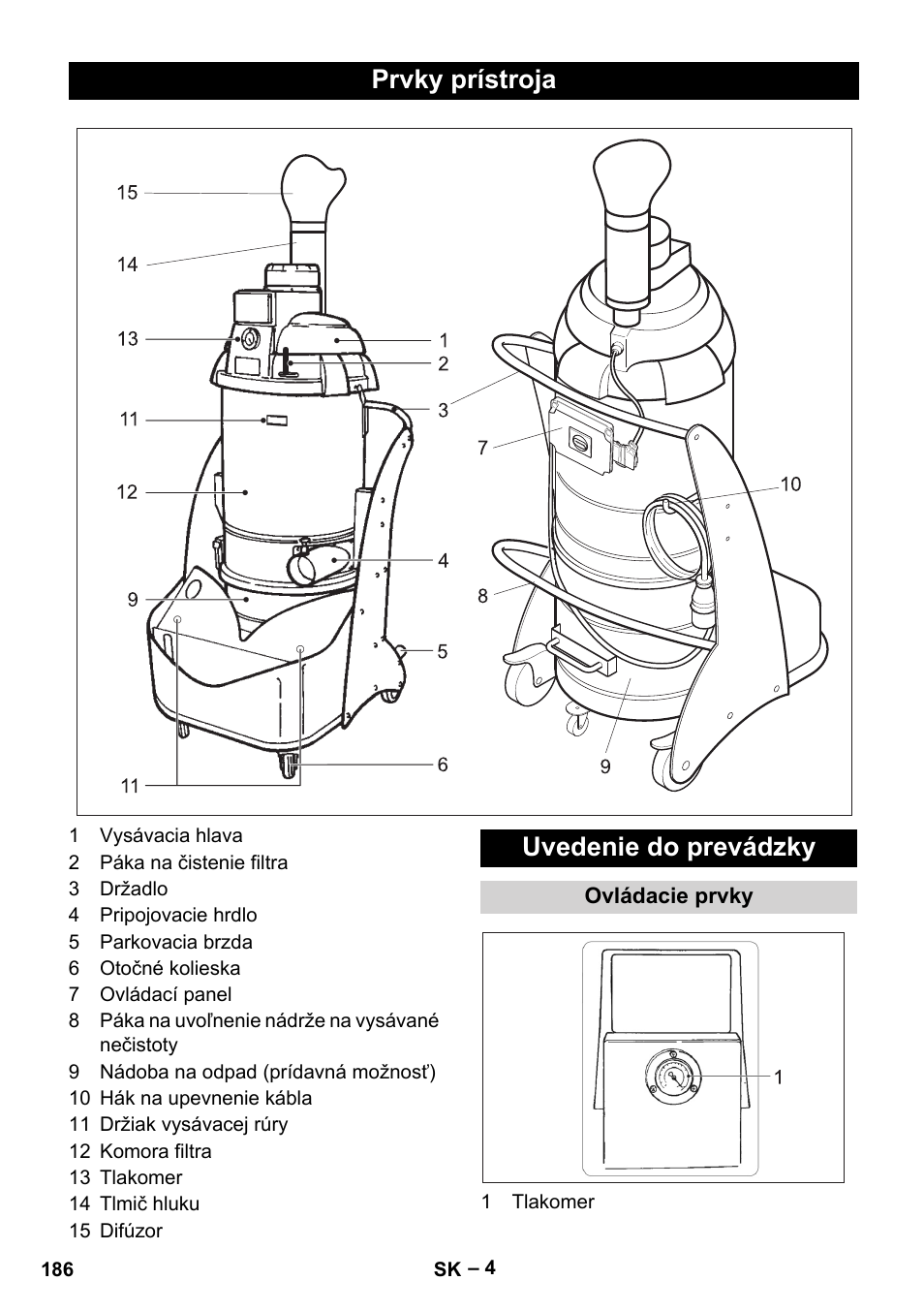 Prvky prístroja, Uvedenie do prevádzky, Ovládacie prvky | Prvky prístroja uvedenie do prevádzky | Karcher IV 60-30 M B1 User Manual | Page 186 / 260