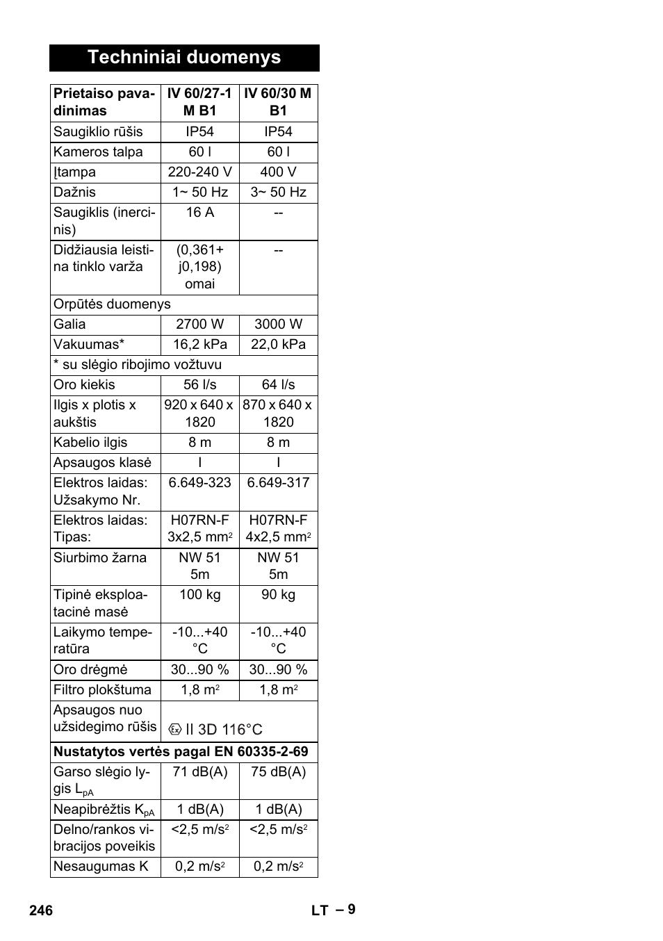 Techniniai duomenys | Karcher IV 60-30 M B1 User Manual | Page 246 / 260