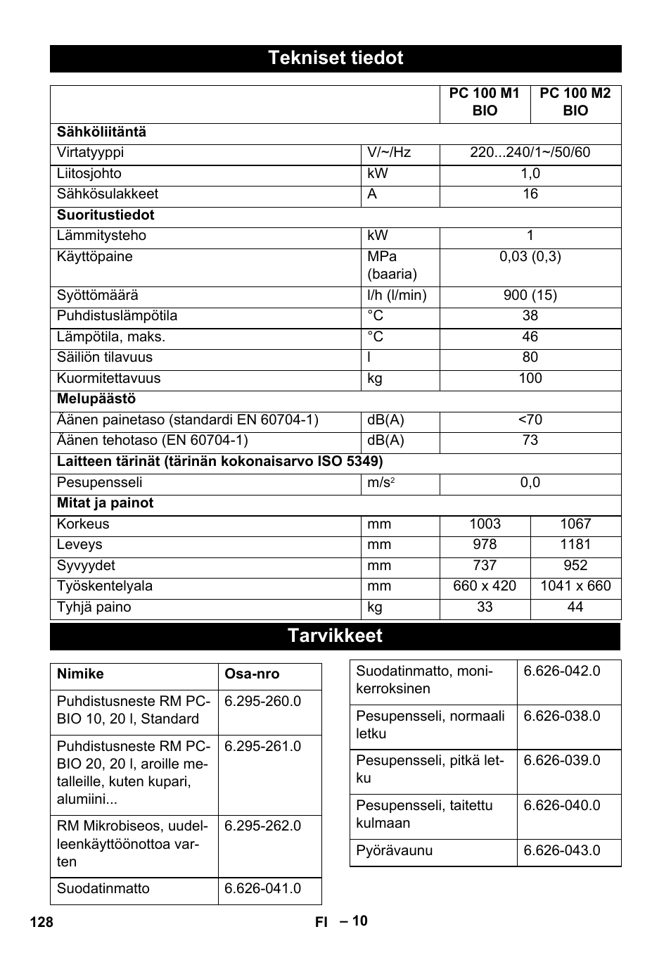 Tekniset tiedot, Tarvikkeet | Karcher PC 100 M2 BIO User Manual | Page 128 / 232