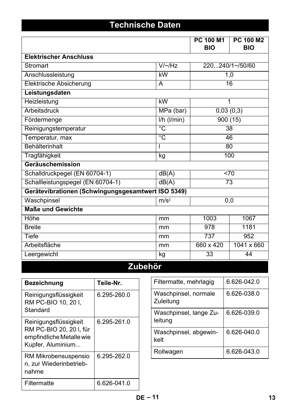 Technische daten, Zubehör | Karcher PC 100 M2 BIO User Manual | Page 13 / 232