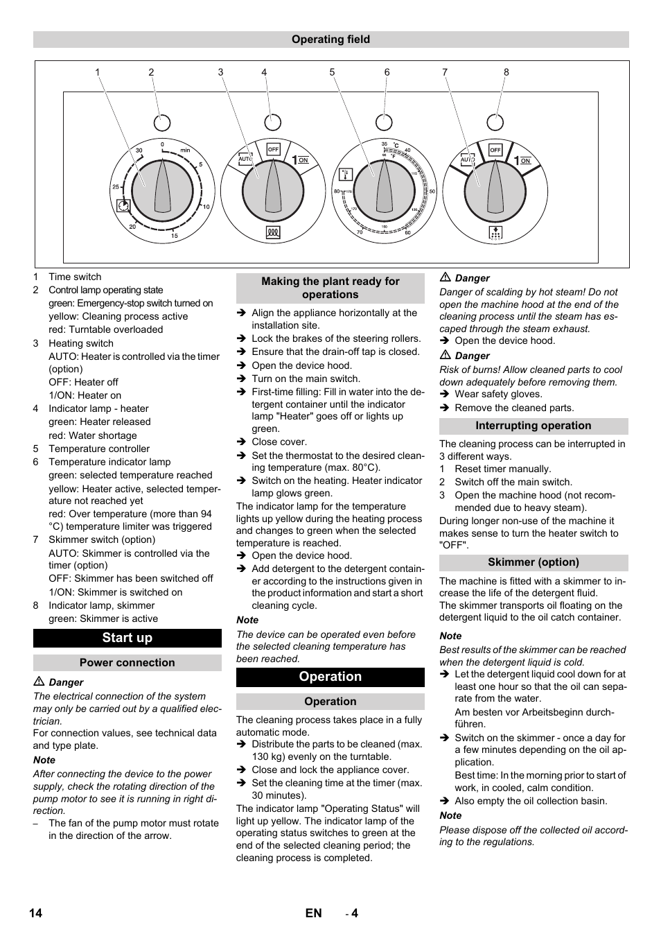 Start up, Operation | Karcher PC 60-130 T User Manual | Page 14 / 220