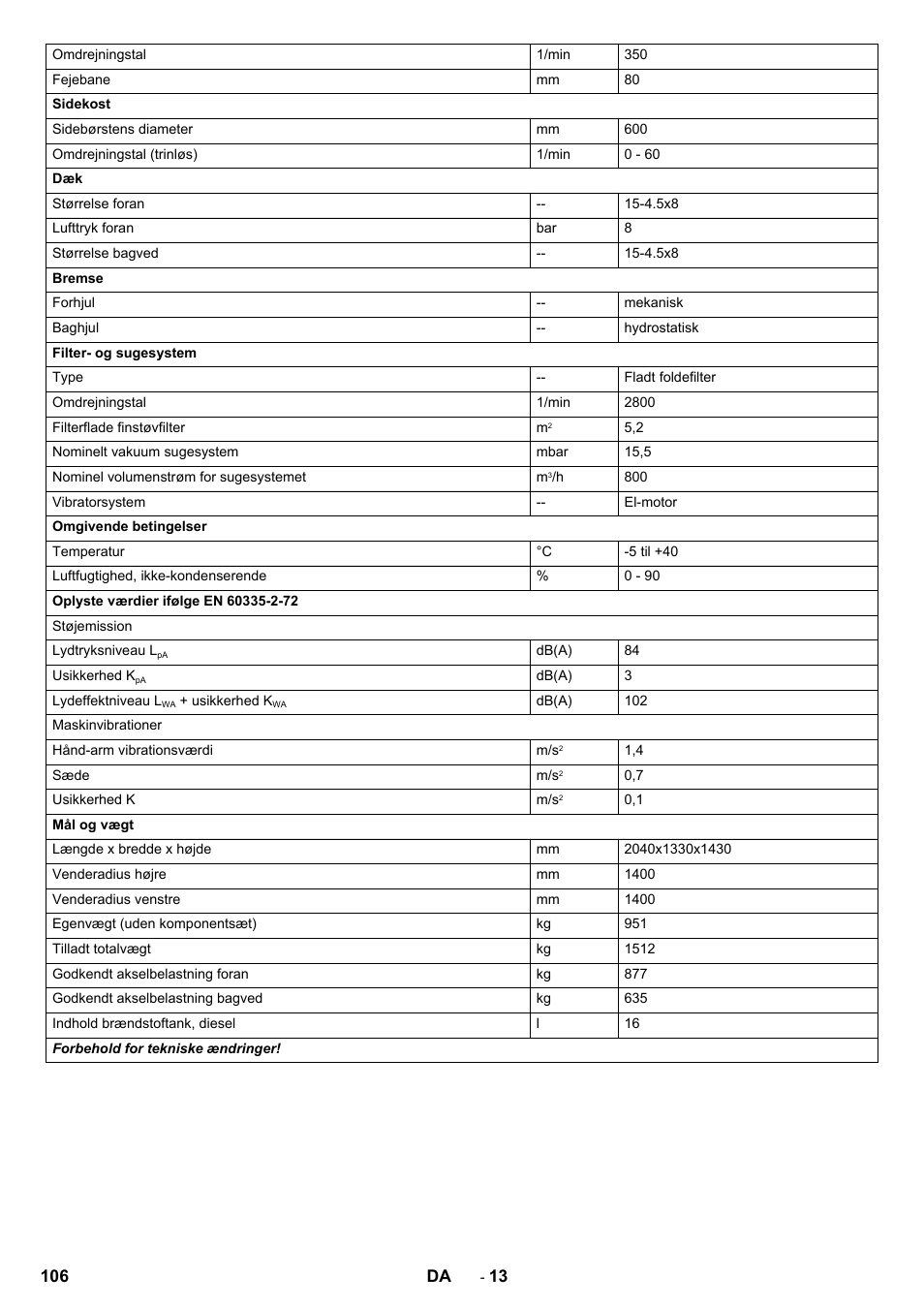 Karcher KM 130-300 D User Manual | Page 106 / 392