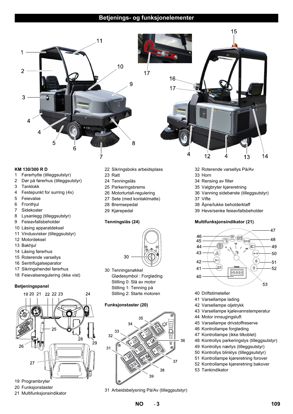Betjenings- og funksjonelementer | Karcher KM 130-300 D User Manual | Page 109 / 392