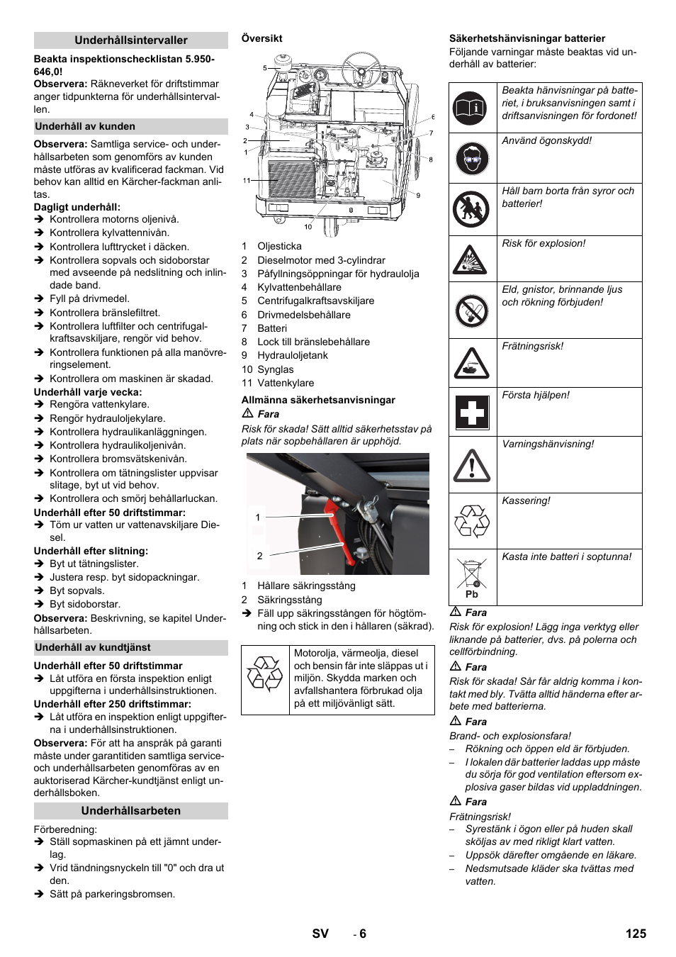 Karcher KM 130-300 D User Manual | Page 125 / 392