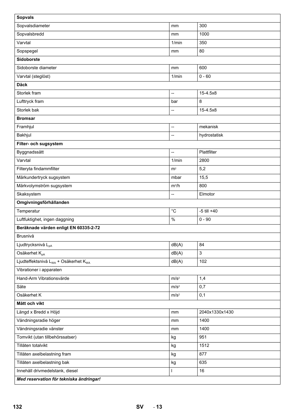 Karcher KM 130-300 D User Manual | Page 132 / 392