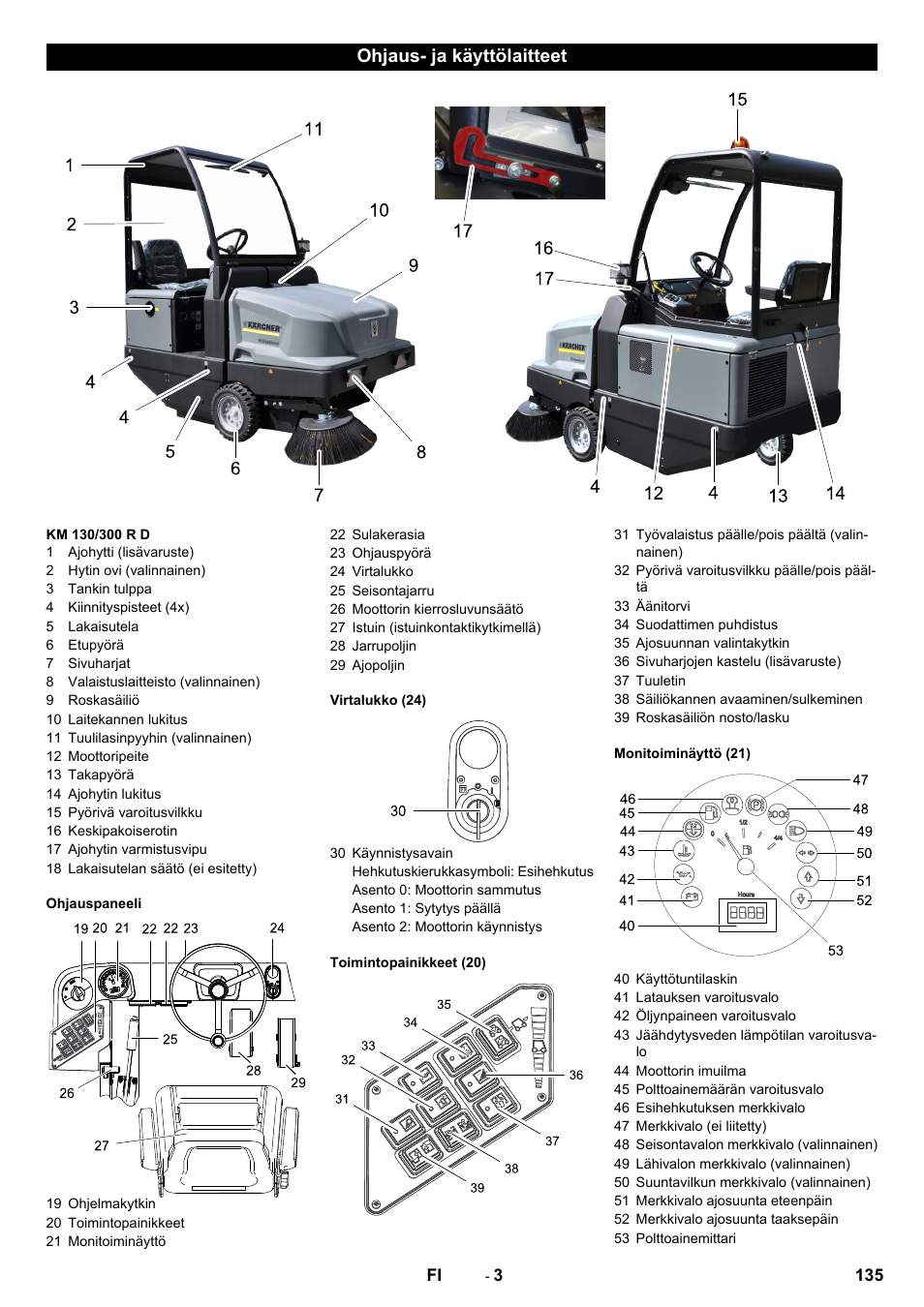 Ohjaus- ja käyttölaitteet | Karcher KM 130-300 D User Manual | Page 135 / 392
