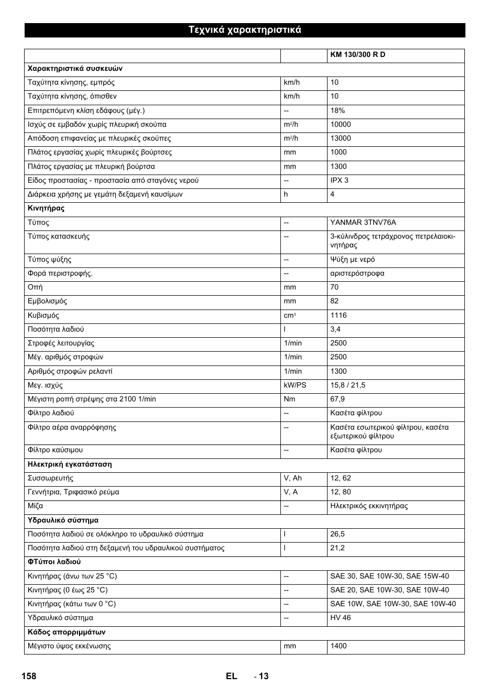 Τεχνικά χαρακτηριστικά | Karcher KM 130-300 D User Manual | Page 158 / 392