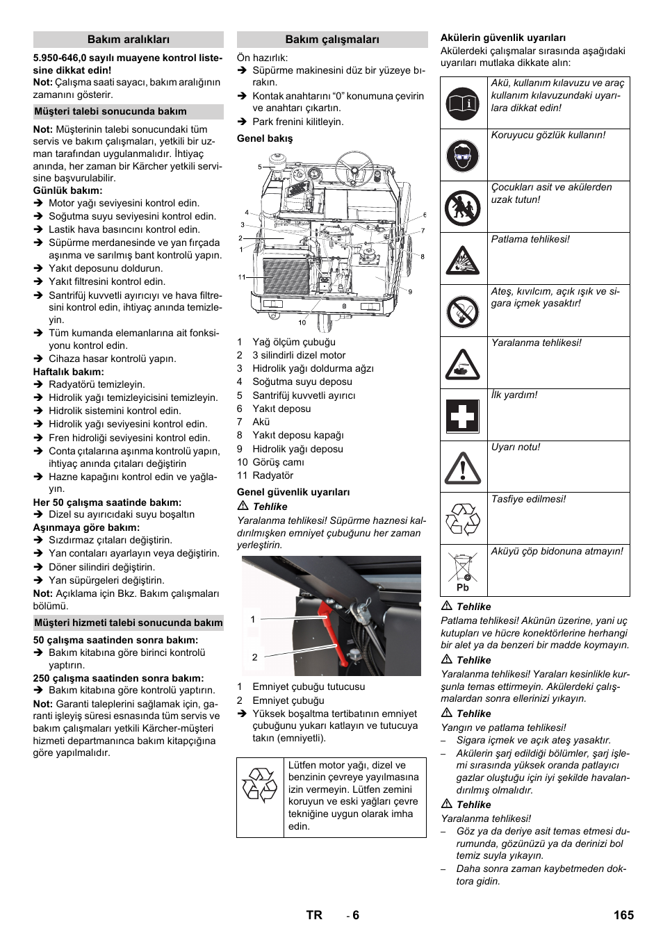 Karcher KM 130-300 D User Manual | Page 165 / 392